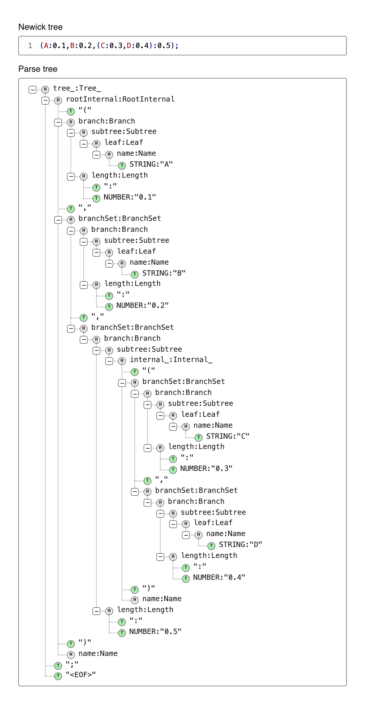 Newick Parse Tree Viewer