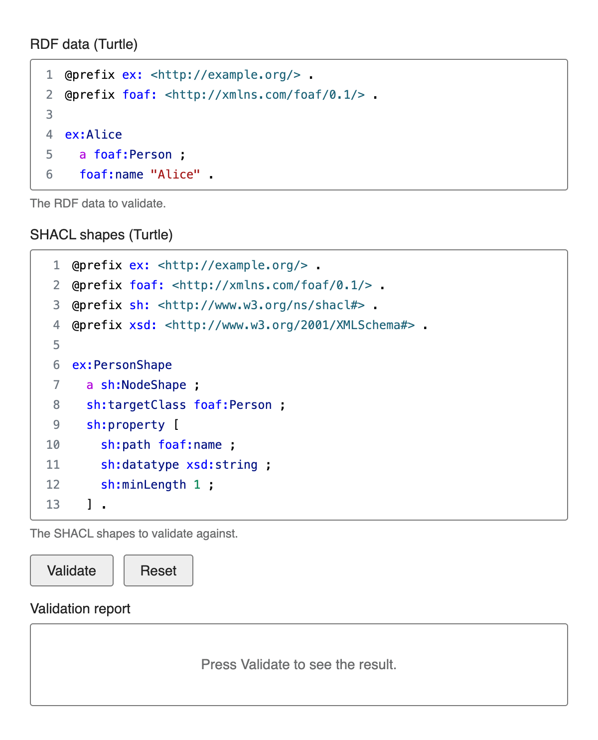 SHACL Validator