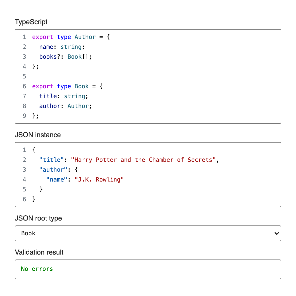 TypeScript Validator