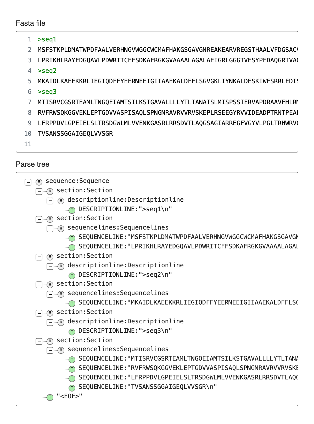 FASTA Parse Tree Viewer