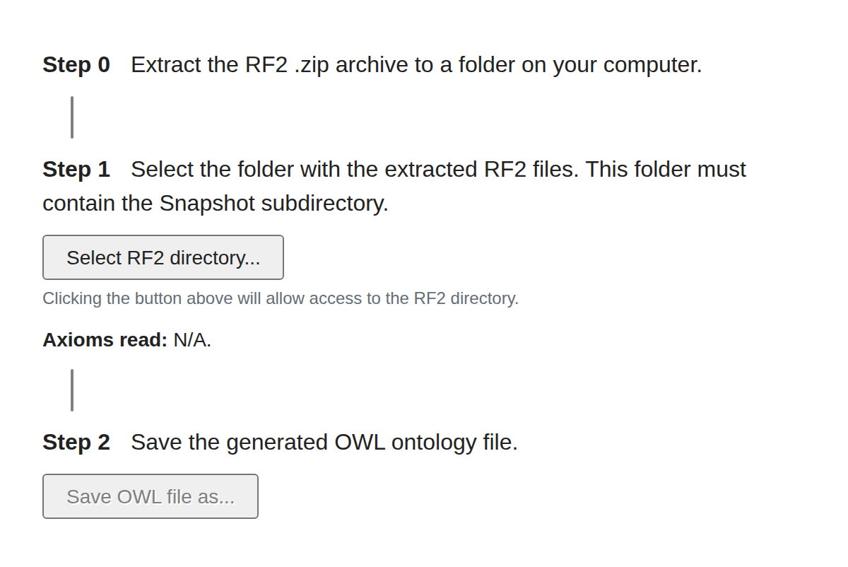 SNOMED CT RF2 to OWL